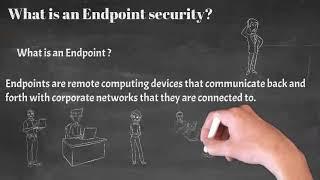 What is Endpoint? | Endpoint security in 5 mins |