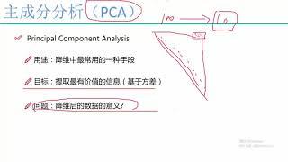 27 机器学习入门篇2丨11 算法：PCA主成分分析丨1 PCA降维概述