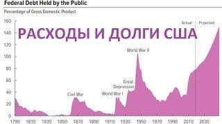 РАСХОДЫ И ДОЛГИ США