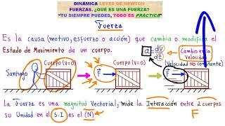 DINÁMICA. APRENDE TODO LO QUE DEBES SABER DE LAS LEYES DE NEWTON [ENTRA Y DOMÍNALAS HOY MISMO]