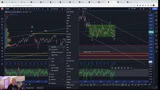 TA review of member charts - IWM, RIOT, STLA, ES1!, TESLA, NOIA, GPRO, GOOGL