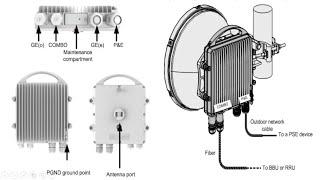 E-Band Microwave Transmission in Details (Usage, Components, Ports and Connection)