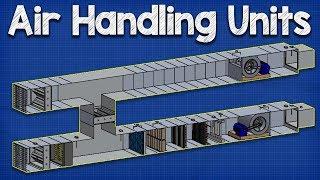 How Air Handling Units work   AHU working principle hvac ventilation