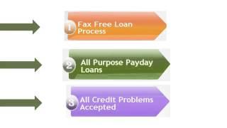 Borrow Quick And Friendly Money With No Fee Payday Loans