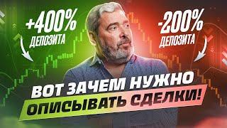 Как правильно описывать свои сделки и повышать эффективность торговли на фондовых биржах?