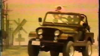 Welcome to Miller Time -  1983 commercial