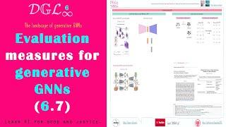 [Deep Graph Learning] 6.7 Evaluation measures for generative GNNs