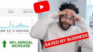 How Youtube Saved my Business 2020 | How Much Youtube Paid me in 2020