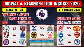 Jadwal Liga Inggris 2025 Pekan Ke 20 Live SCTV ~ LIVERPOOL vs MAN UNITED ~ BRIGHTON vs ARSENAL ~ EPL