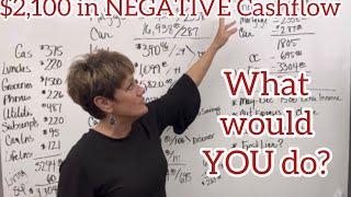 What would you do?  Negative cash flow scenario.