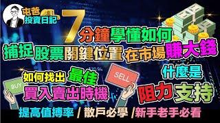 7分鐘學懂如何捕捉股票關鍵位置在市場賺大錢｜如何找出最佳買入賣出時機｜什麼是阻力支持？｜提高值搏率｜散戶必學｜新手老手必看｜