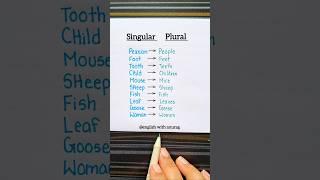 Singular - Plural  #english #grammar #education #learning