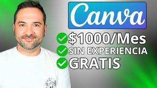 Obtén 1000€ Por Mes Con La Mejor Herramienta - Canva