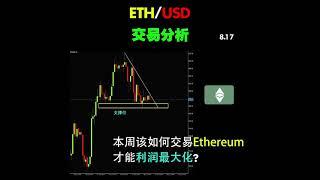 ETHUSD 交易分析 #投资 #理财 #美股 #股票 #赚钱 #财富自由 #外汇 #虚拟货币 #btc