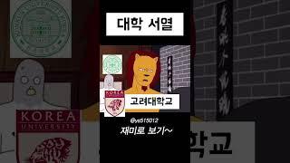 대학교 서열