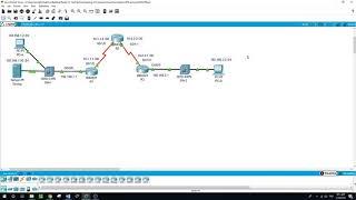 CCNA Security,  Configure IOS Intrusion Prevention System (IPS) Using CLI, P.T. v 7.2