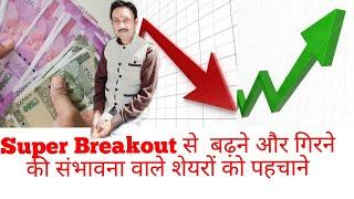 Super  Breakout से बढ़ने व गिरने की संभावना वाले शेयरों को पहचाननें की गूगल शीट BTST Swing Trading