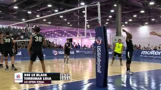 Diego's highlights from 2015 BJNC Gold Medal Match