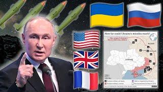 Russia-Ukraine War escalation is getting scary...