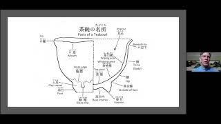 Anatomy of a Teabowl: What makes a teabowl?
