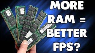 Does More RAM Improve FPS on Older PC's ?