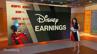 What to Look for in Disney's Earnings Report