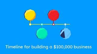 How ChatGPT Can Help You Build a $100,000 Online Business