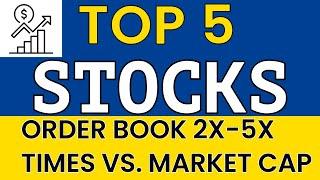 Top 5 Growth Stocks to invest in 2025 | Growth Stocks to buy now
