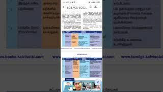 Parkalaip pathikkum noykal #tnpscgroup4freeonlinetestintamil #tnpscgroup4freeonlinetest #tnpscgroup1
