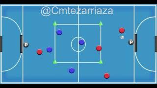 Ejercicios futsal - Conservación entrelineas