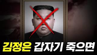 What if Kim Jong Un Suddenly Died?