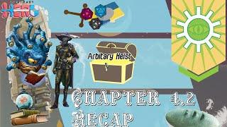 Max's Mad Mythic Mercenaries: Waterdeep Dragon Heist Chapter 4.2 Recap