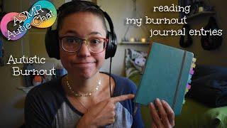 ASMR Autism Chat: my experience with Autistic Burnout (soft spoken, reading, tapping, page turning)