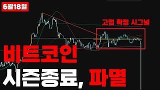 비트코인 하락 이유, 앞으로 정확히 "이렇게" 됩니다. #비트코인관점