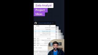 Data Analyst PROJECT IDEAS to build your portfolio in 2024