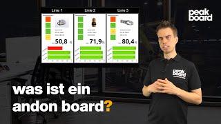 Peakboard | Was ist ein Andon-Board?