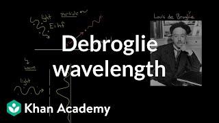 De Broglie wavelength  | Physics | Khan Academy