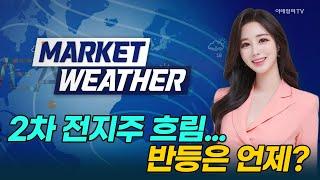 2차전지주 흐림... 반등은 언제? [마켓웨더] | Market Now 3 (20250110)