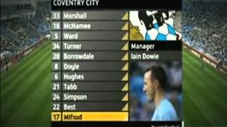 Michael Mifsud Goals LineUp feature