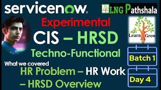 HRSD Batch1 | Day 4 | HR Problem - R&& - Overview