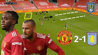 United's Overlapping Full-Backs Expose Villa | Man United vs Aston Villa 2-1 | Tactical Analysis