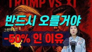 금, 미국장기채, 국고장기채, 우량단기채 ETF 포트폴리오 공유