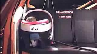 Cybex Aton Crash-test