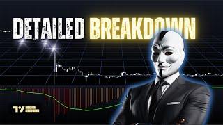 Why Pro Traders Love This TradingView Indicator (3 Min Guide)