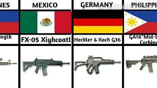 Assault Rifle From Different Countries...