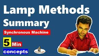 Lamp Method of Synchronization | Summary | 5 Minute Concepts