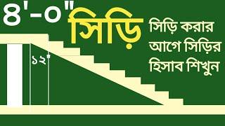 সিড়ি করার আগে সিড়ির হিসাব শিখুন  | Staircase work learn stair calculation before making stairs