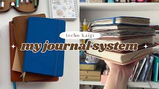 My Journal System & Mid-year Changes  Techo Kaigi