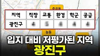 광진구 입지분석 7분으로 끝내드립니다.ㅣ준강남이라 불리는 이유