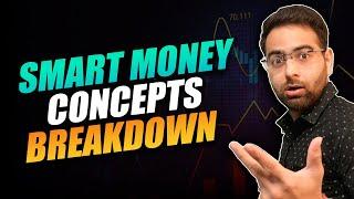 100 PIPS daily Forex Strategy | Smart Money Concepts